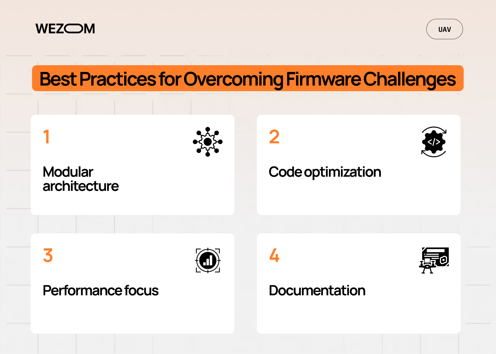 Best practices for overcoming embedded software development challenges in firmware development for drones, focusing on architecture, optimization, and performance